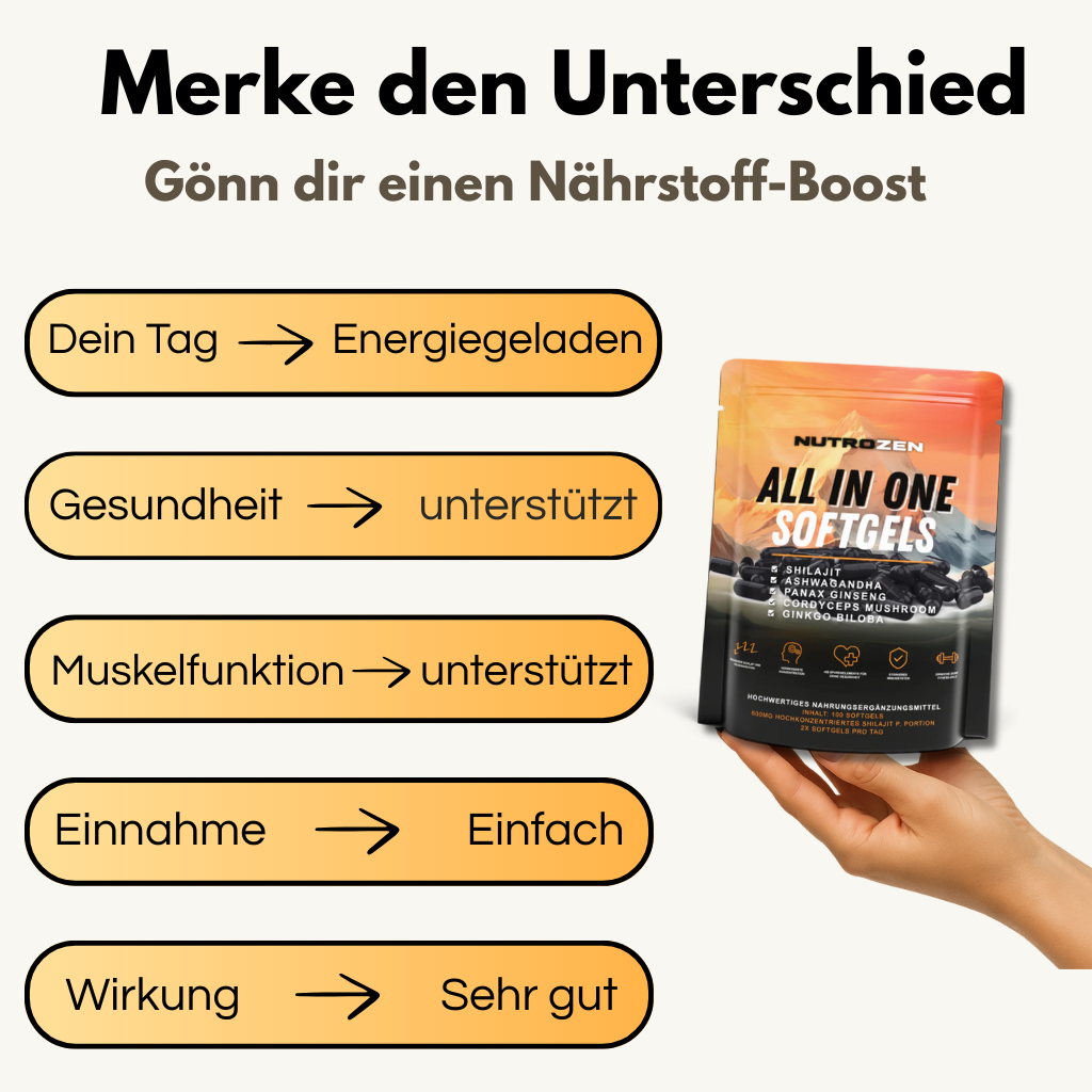 ALL IN ONE – SOFTGELS
